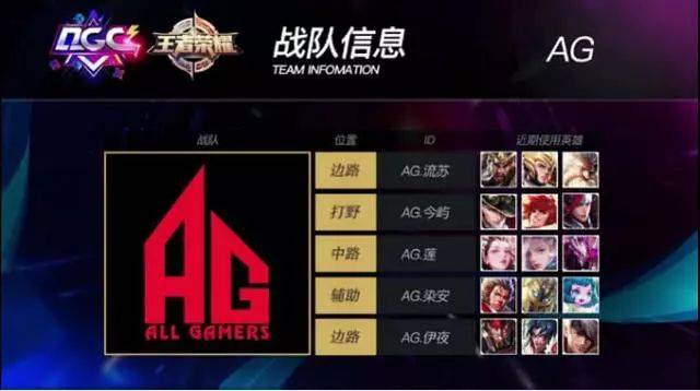 和自身的双 和自身的双