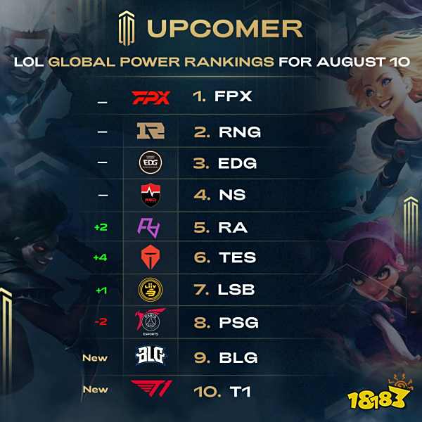 资本结构调 资本结构调