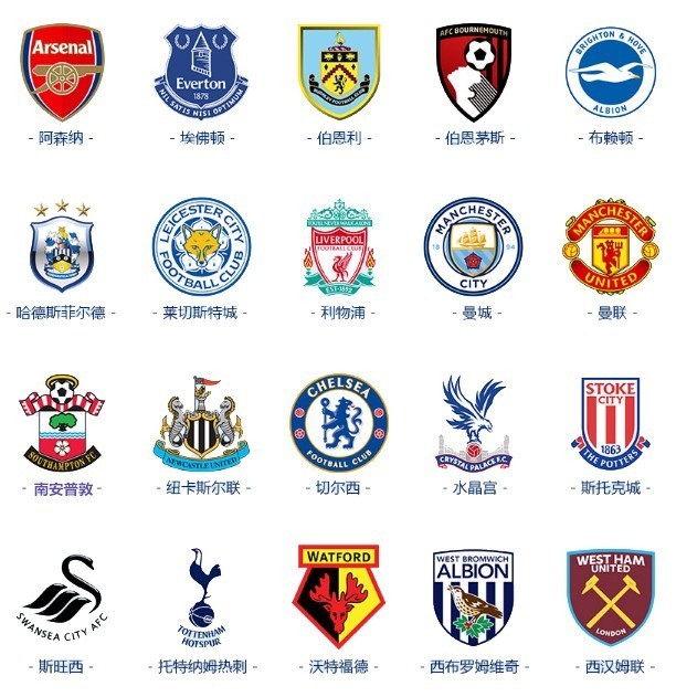 技术与应对 技术与应对