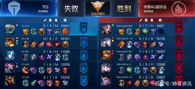 中不难看出 中不难看出