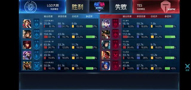 的连续性 的连续性